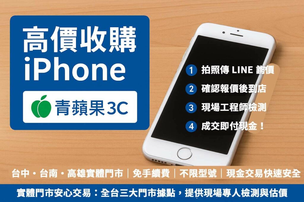 高價收購 iPhone 四步驟流程說明圖｜青蘋果3C 台中台南高雄實體門市